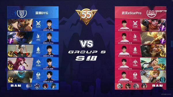 CSGO比赛数据盘点：G2是上半年最高首杀率的战队
